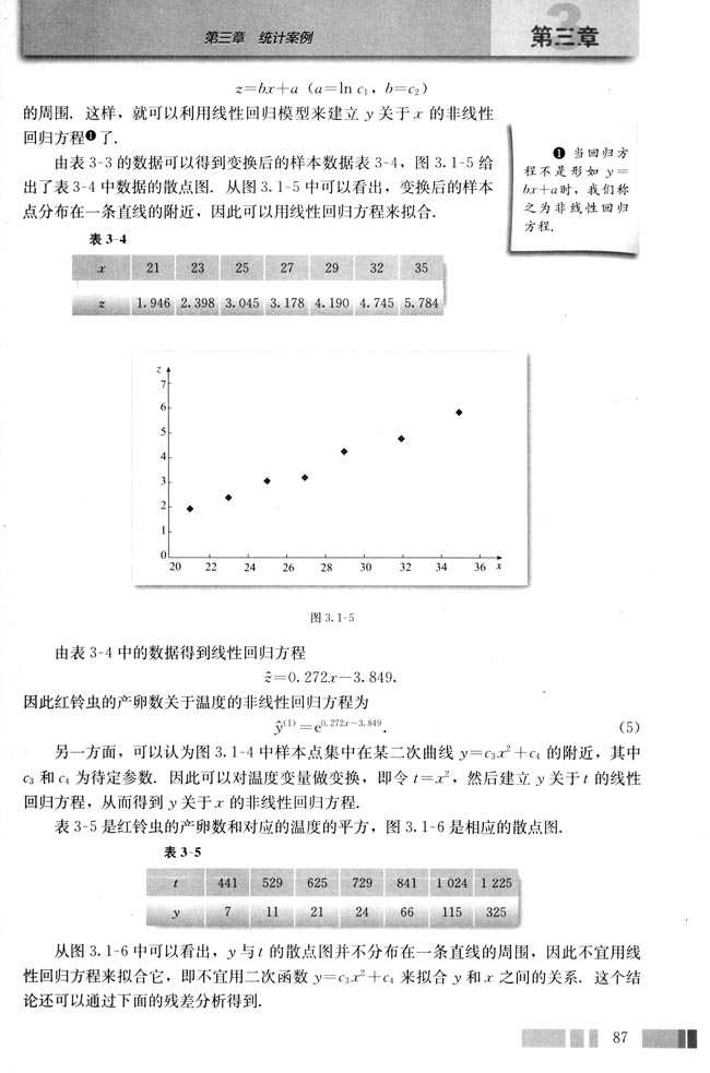 3.1 回归分析的基本思想及其初步应用(第87页)