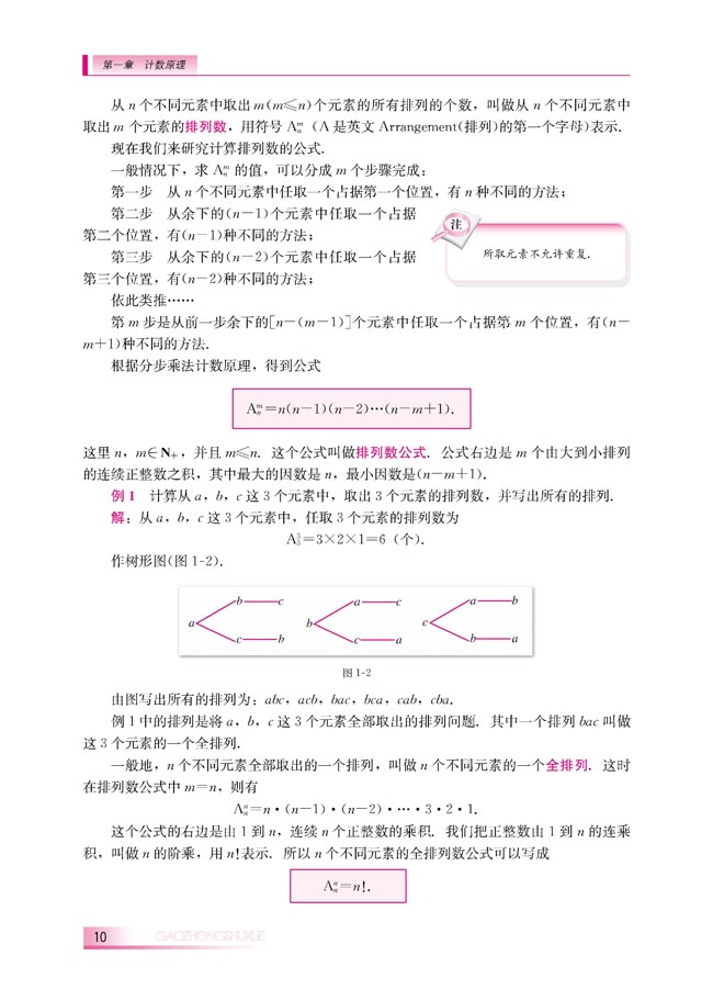 1.2.1 排列(第10页)