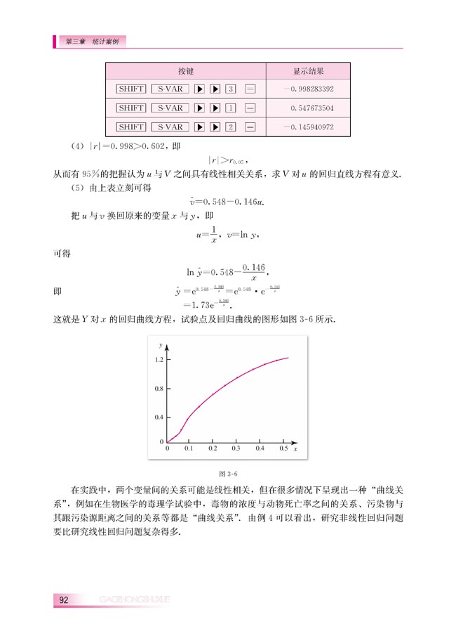 3.2 回归分析(第92页)