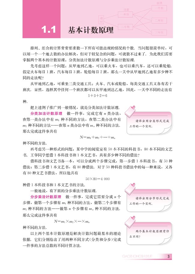 1.1 基本计数原理(第3页)