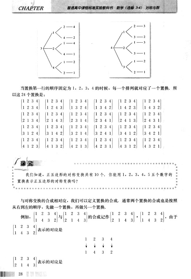一 n元对称群Sn(第28页)