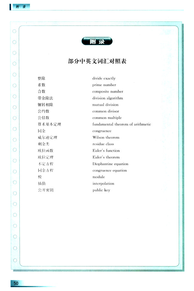 部分中英词汇对照表(第50页)