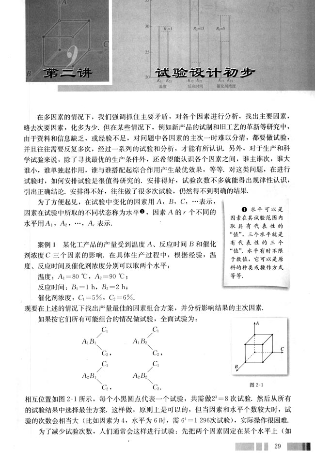 第二讲 试验设计初步(第29页)