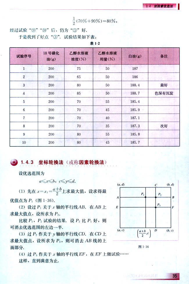 1.4.3 坐标轮换法（或称因素轮换法）(第35页)
