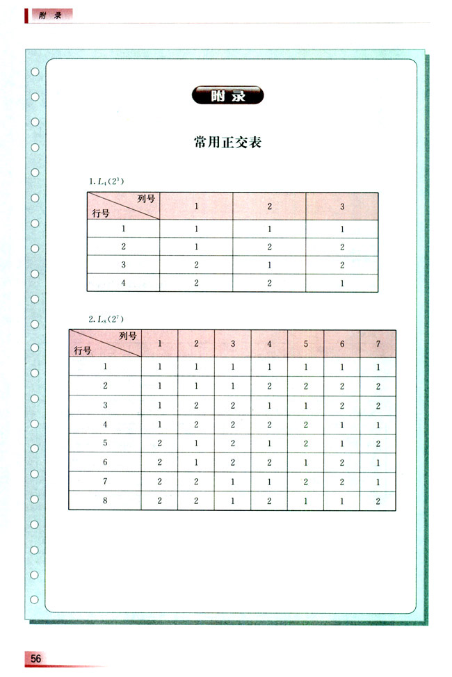 常用正交表(第57页)