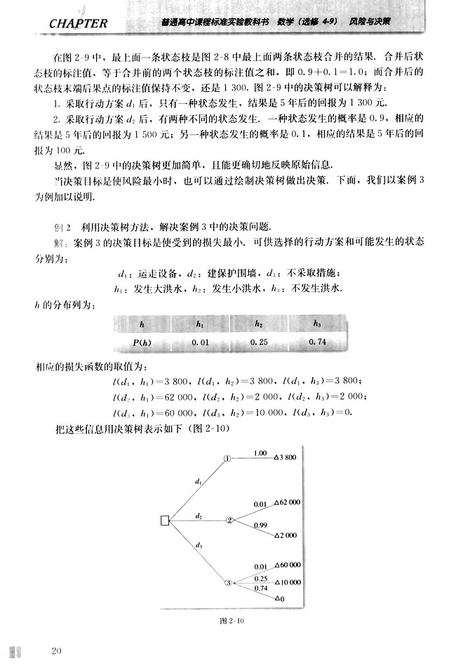 第二讲 决策树方法(第20页)