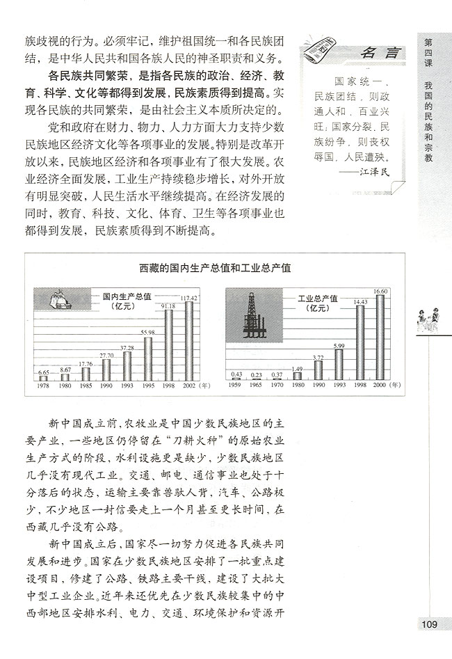 我国处理民族关系的基本原则(第109页)