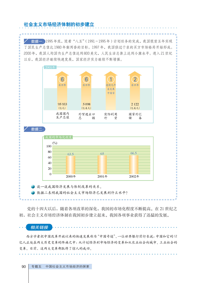 3 建立社会主义市场经济体制(第90页)