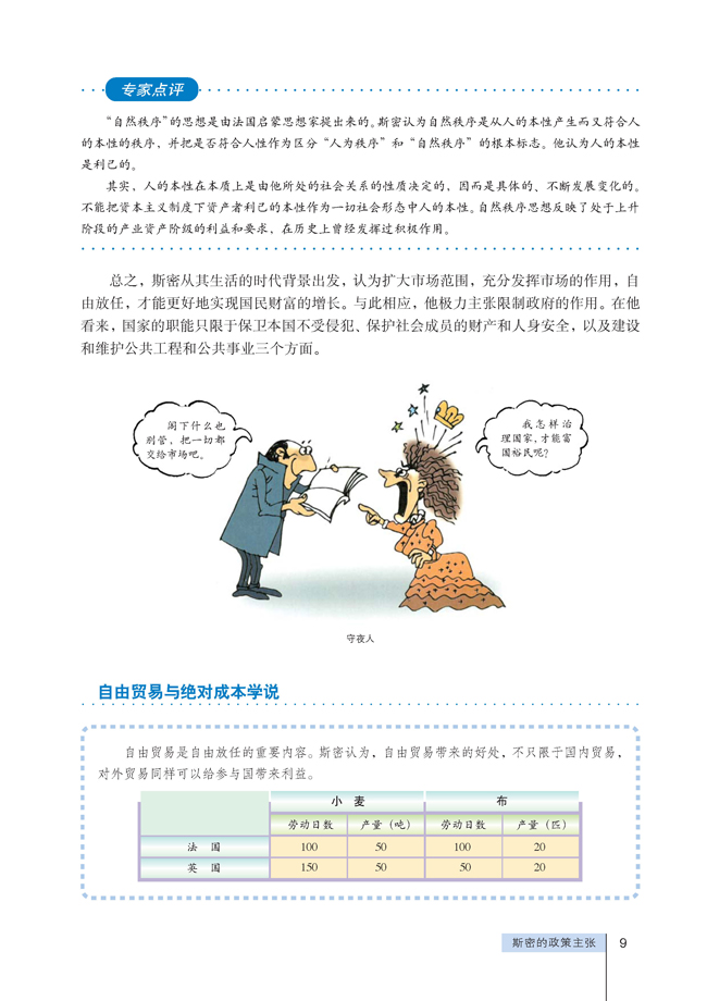 2 斯密的政策主张(第9页)