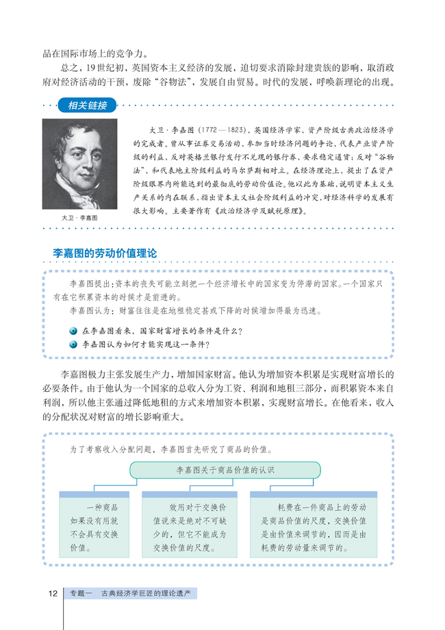 3 李嘉图的理论贡献(第12页)
