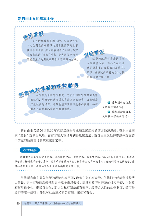 3 新自由主义(第50页)