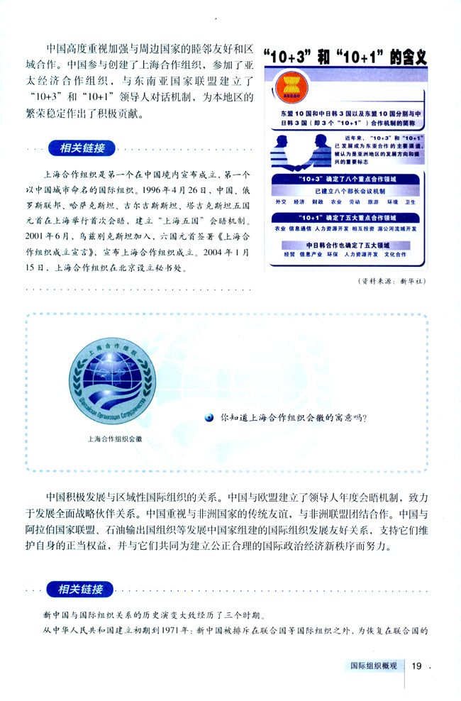 4 国际组织概观(第19页)