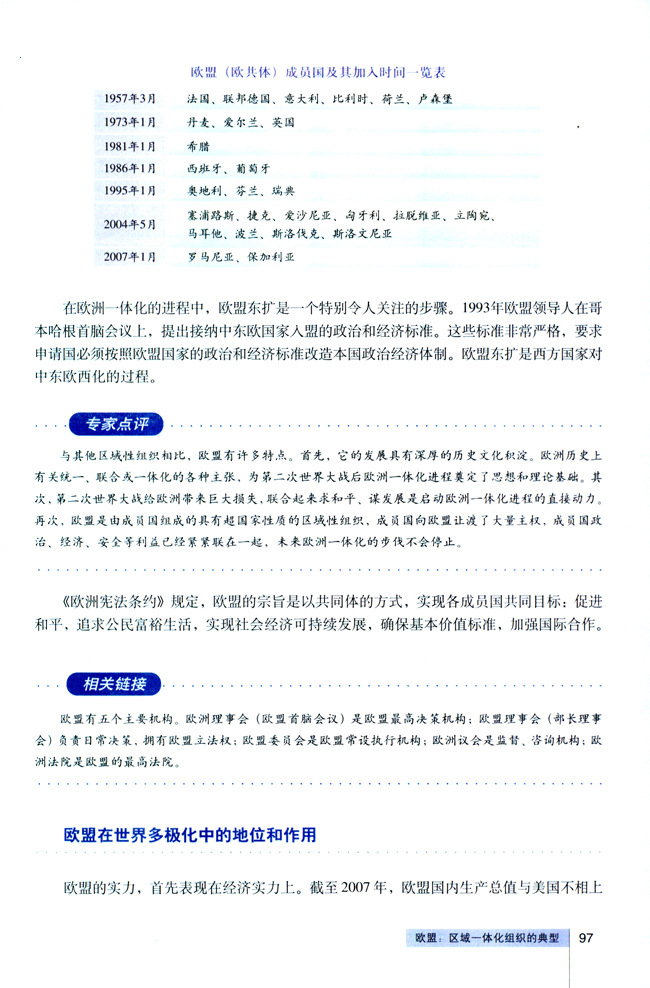 5 欧盟：区域一体化组织的典型(第97页)