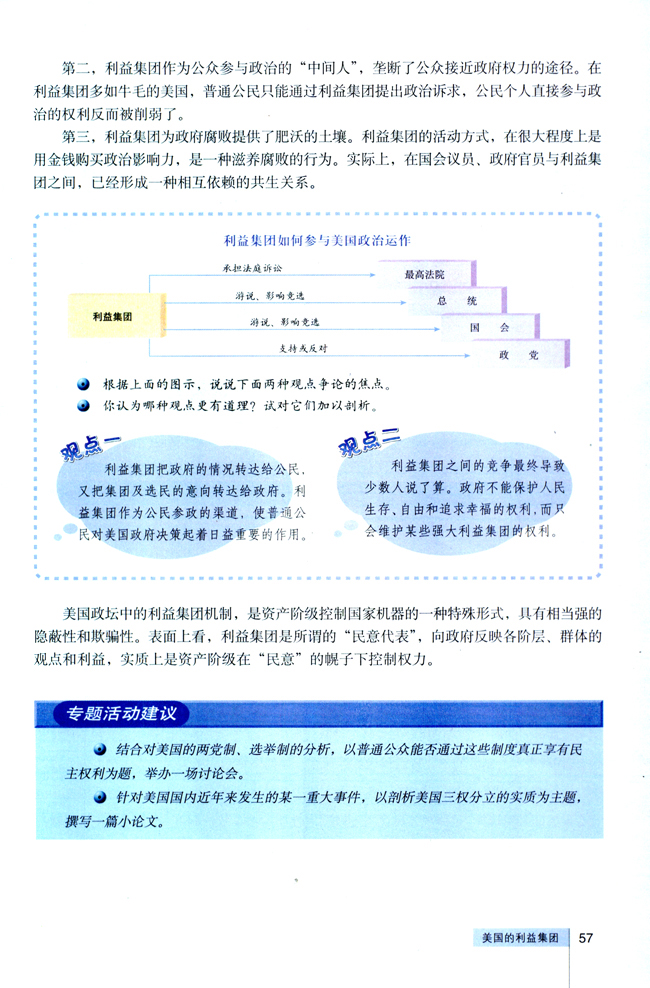 4 美国的利益集团(第57页)