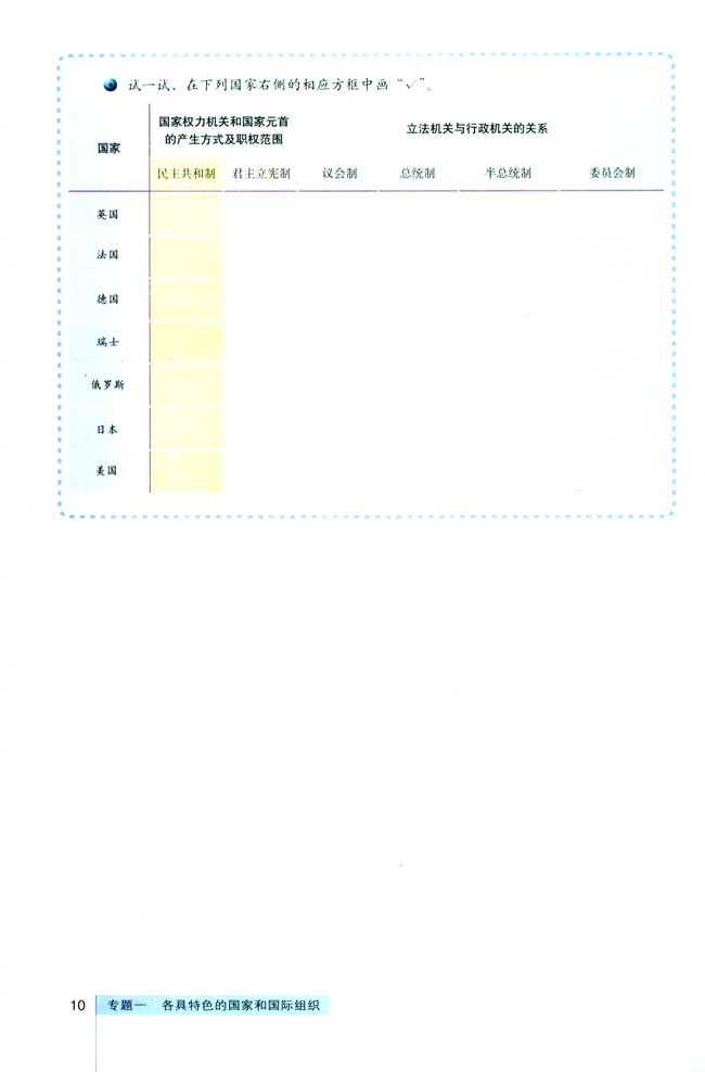 2 现代国家的管理形式(第10页)