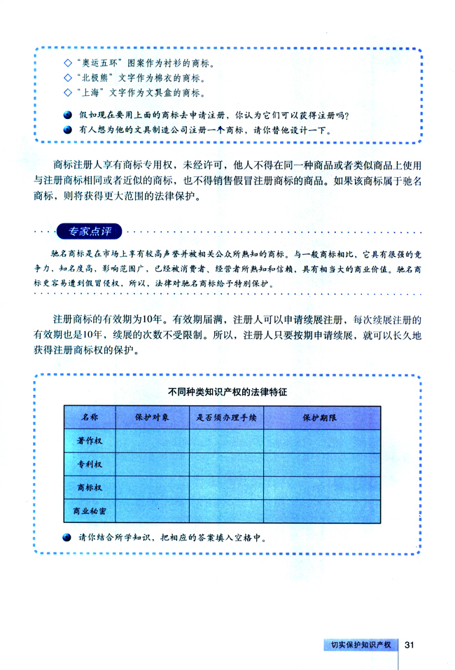 4 切实保护知识产权(第31页)