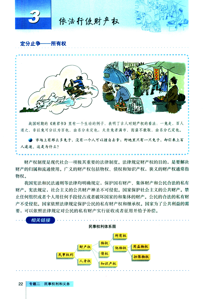 3 依法行使财产权(第22页)