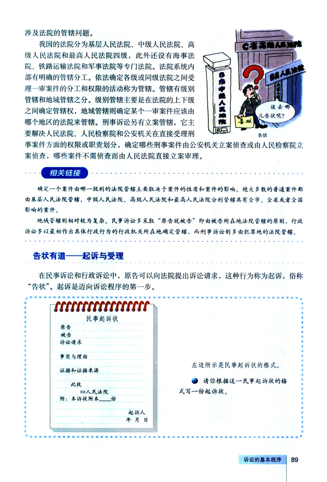 3 诉讼的基本程序(第89页)