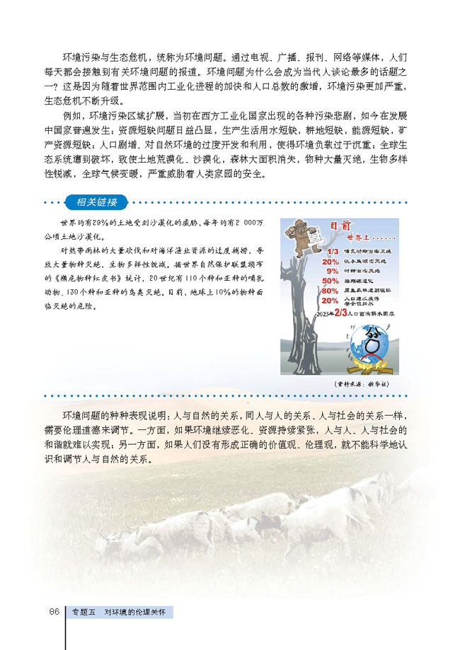 1 现代文明的环境危机(第86页)