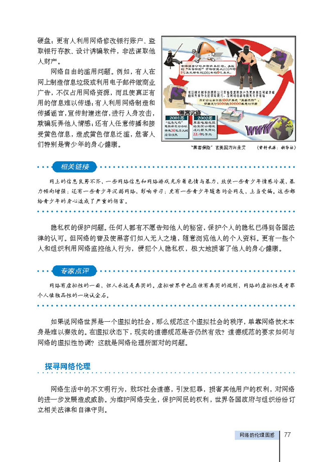 3 网络的伦理困惑(第77页)