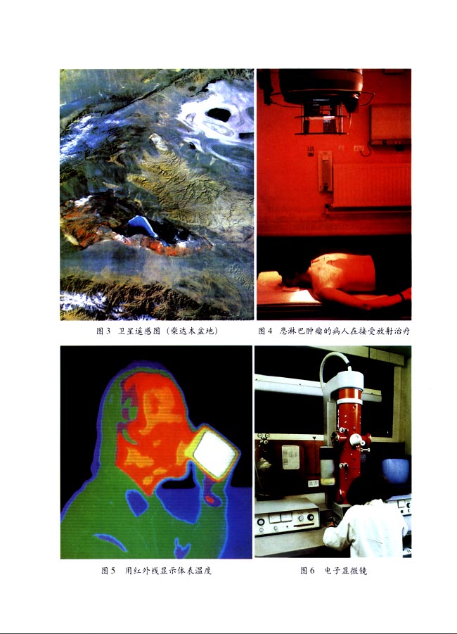 封面/前言/目录