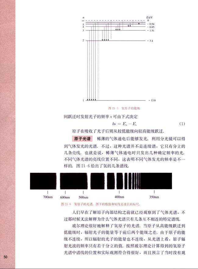 三、能级(第50页)