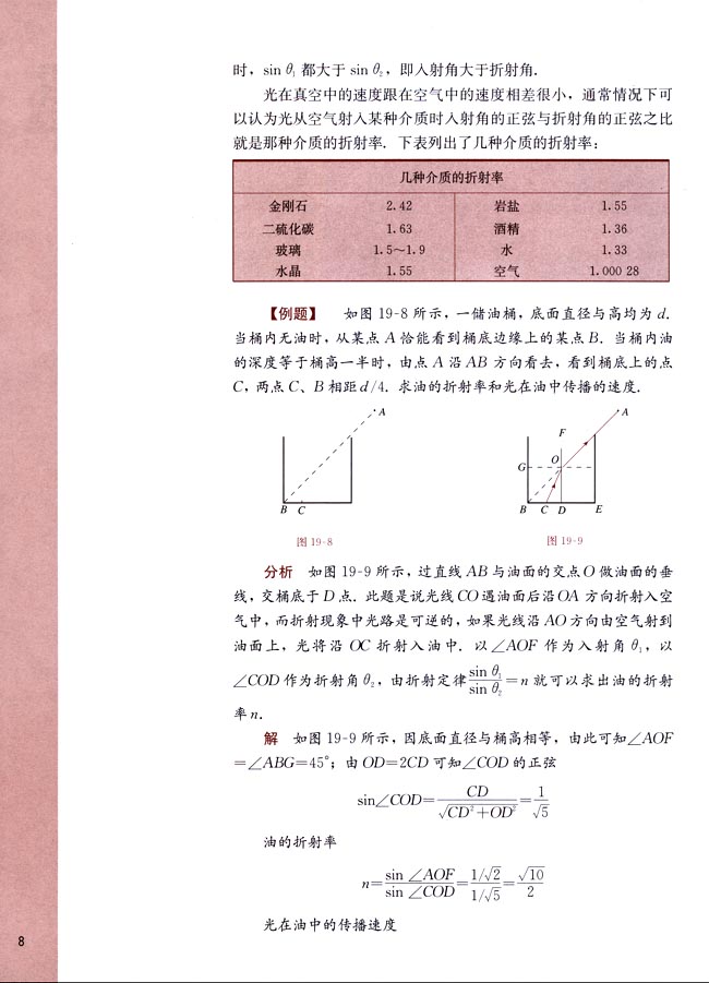 二、光的折射(第8页)