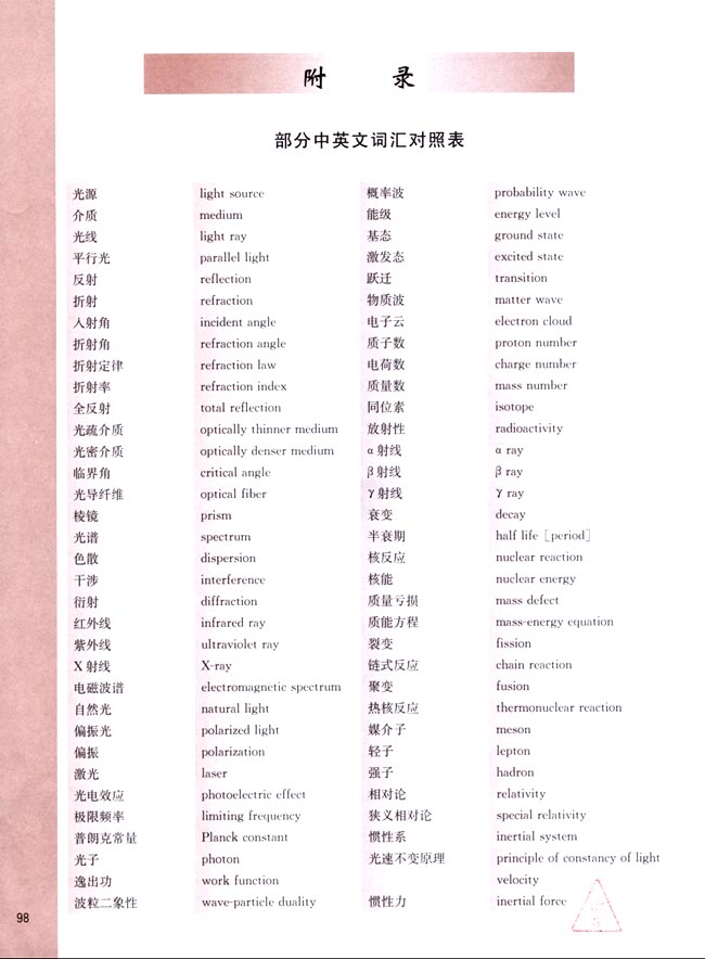 附录 部分中英文词汇对照表(第98页)