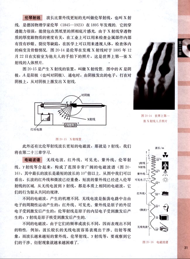 三、光的电磁说(第31页)
