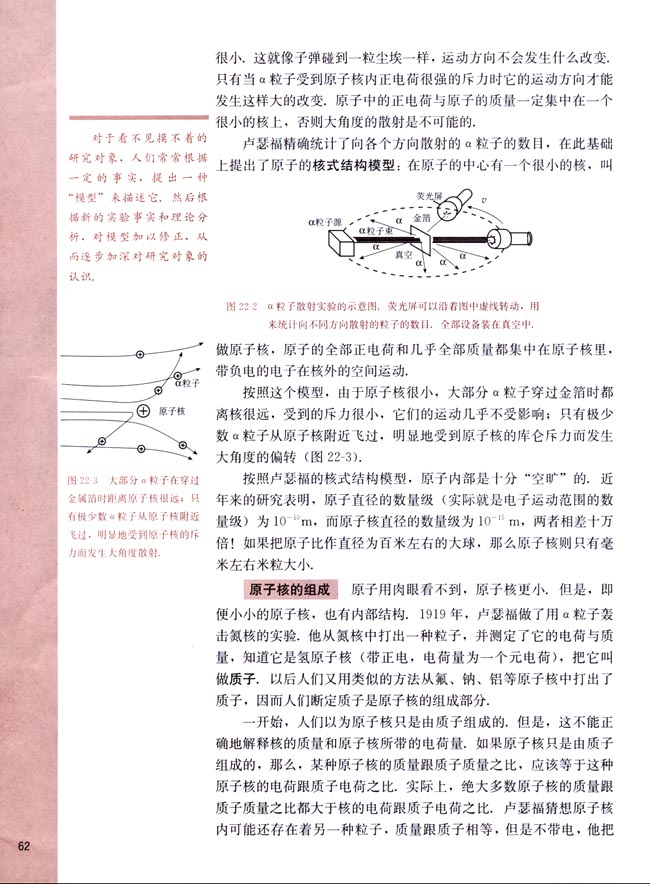 一、原子的核式结构 原子核(第62页)