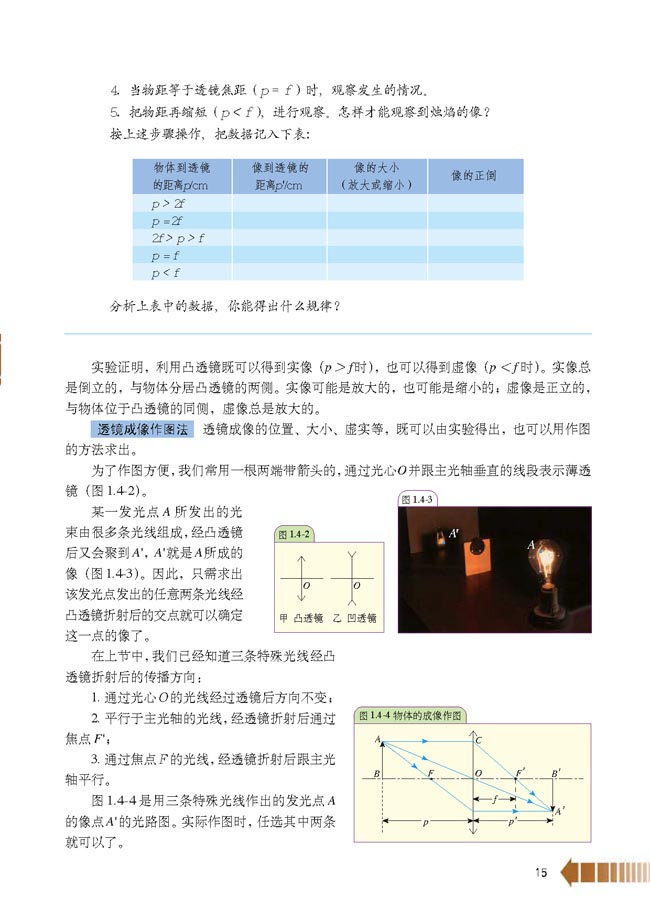 第4节 透镜成像规律(第15页)