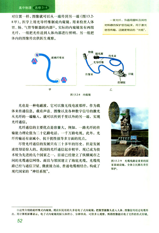 2 全反射(第52页)