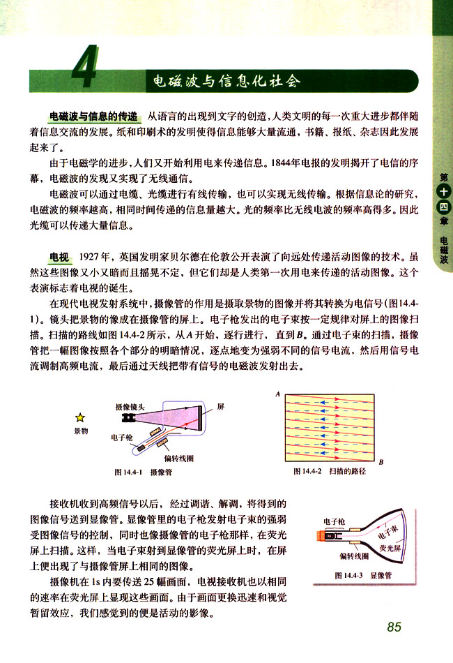 4 电磁波与信息化社会(第85页)