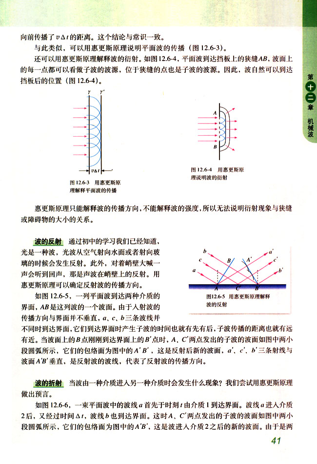 6 惠更斯原理(第41页)