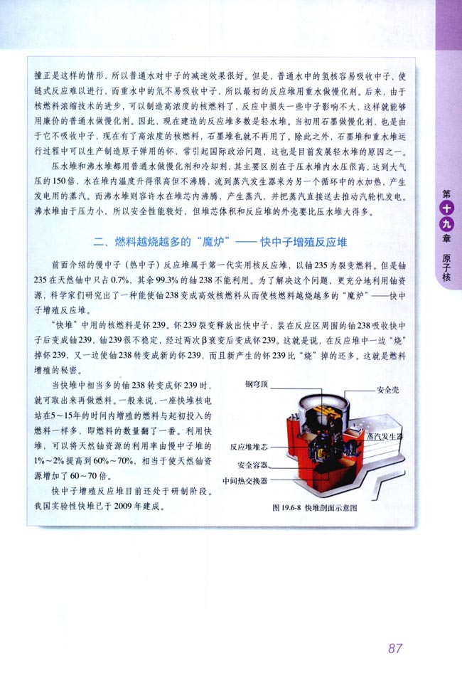 6 重核的裂变(第87页)