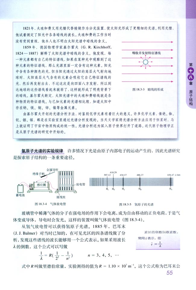 3 氢原子光谱(第55页)