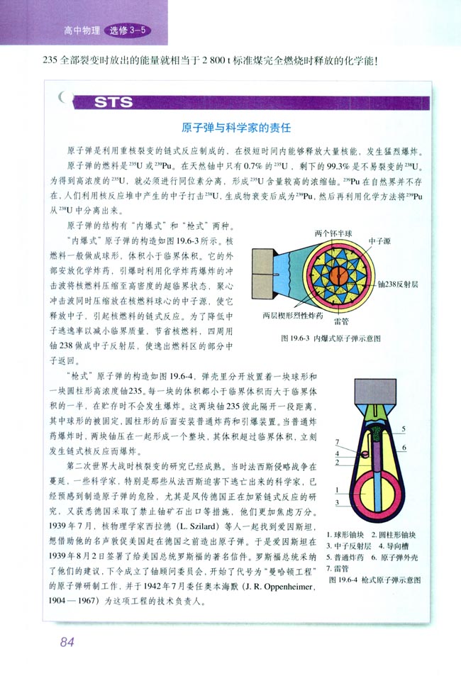 6 重核的裂变(第84页)