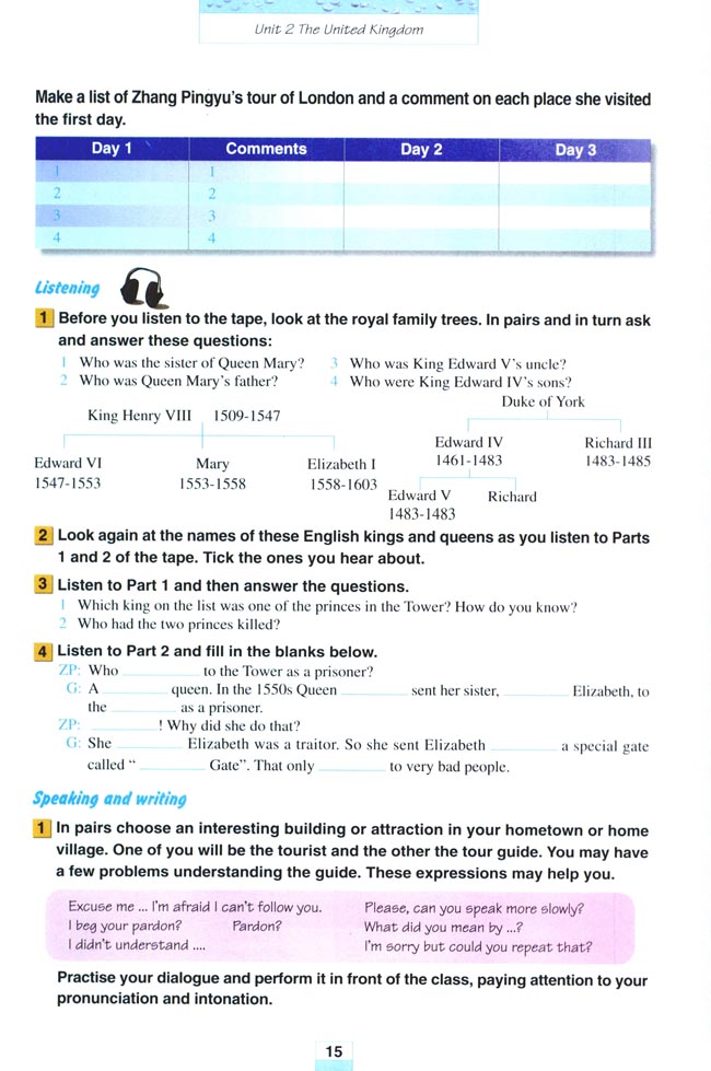 Unit 2 The United Kingdom(第15页)