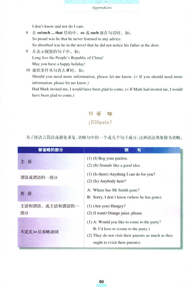 Appendices 附录(第90页)