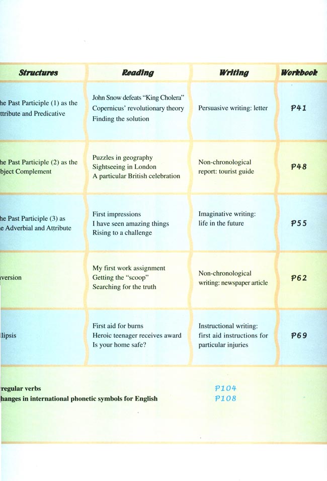 封面/前言/目录