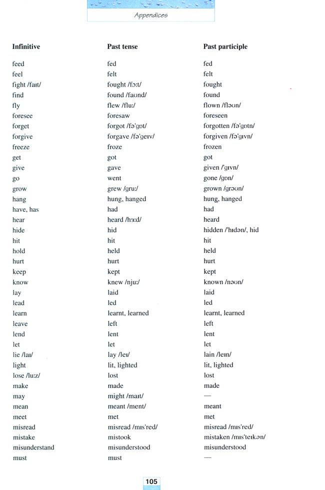 Appendices 附录(第105页)