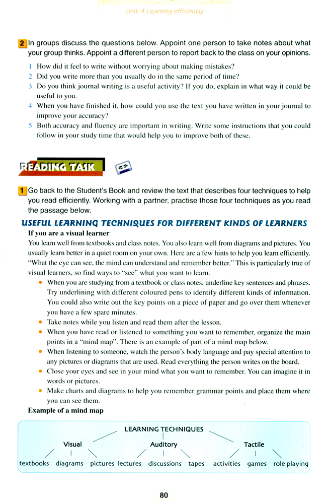 Unit 4 Learning efficiently(第80页)