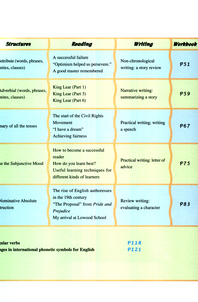 封面/前言/目录
