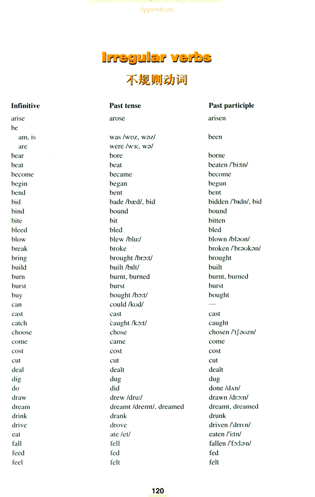 人教版高三英语选修11电子课本Irregular verbs(第120页)