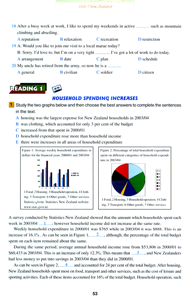 人教版高三英语选修11电子课本Unit 1 New Zealand(第53页)