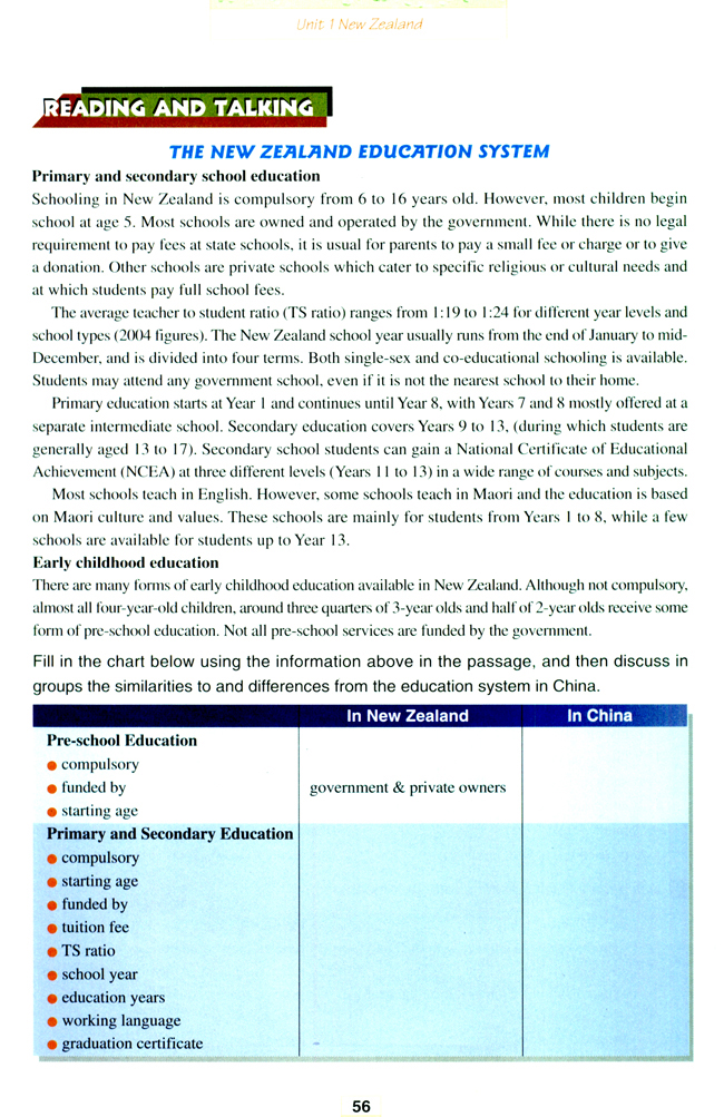 人教版高三英语选修11电子课本Unit 1 New Zealand(第56页)