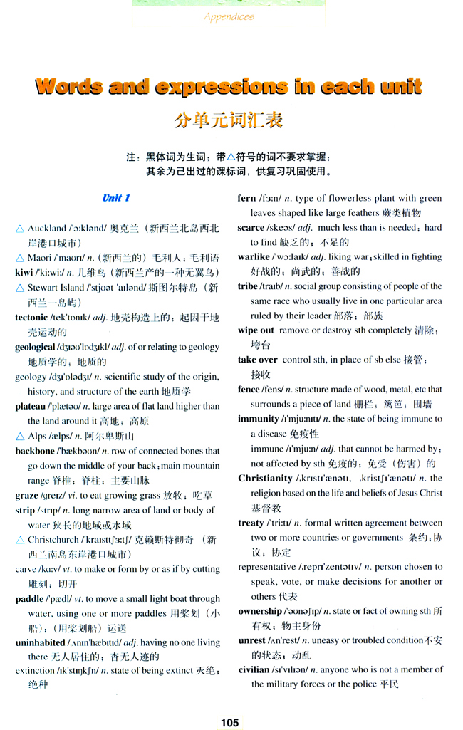 人教版高三英语选修11电子课本Words and expressions in each unit(第105页)