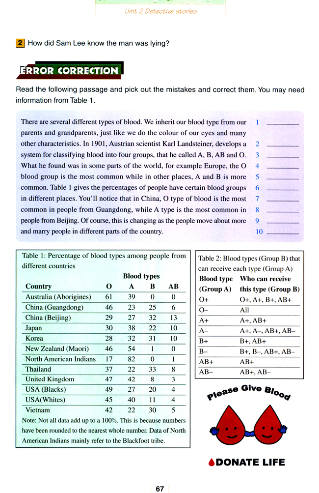 人教版高三英语选修11电子课本Unit 2 Detective stories(第67页)