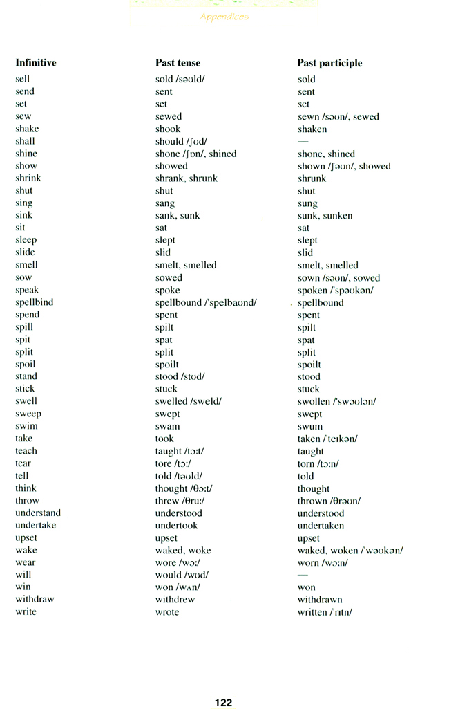 人教版高三英语选修11电子课本Irregular verbs(第122页)