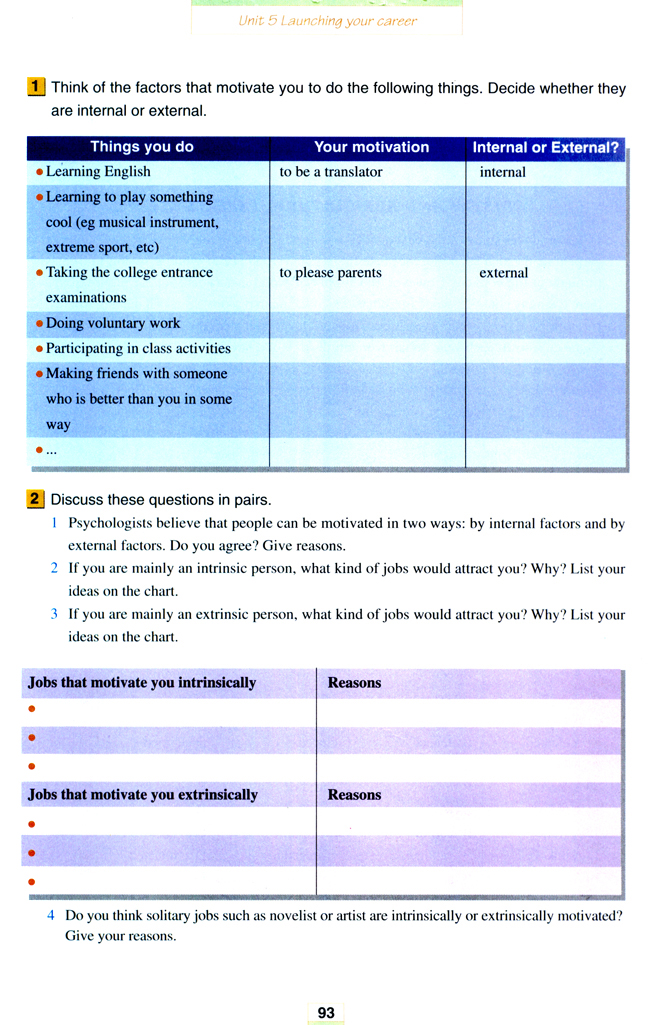 人教版高三英语选修11电子课本Unit 5 Launching your career(第93页)